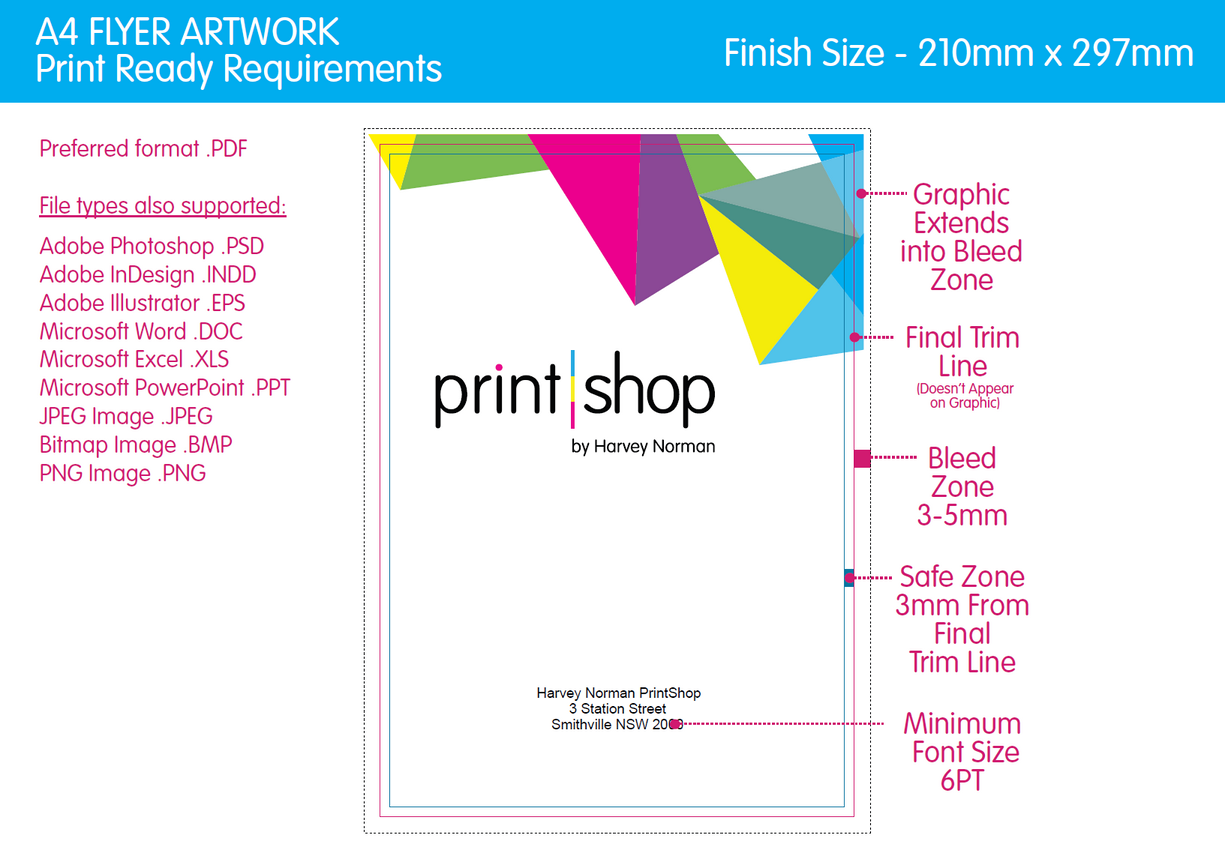 Artwork Requirements by Harvey Norman